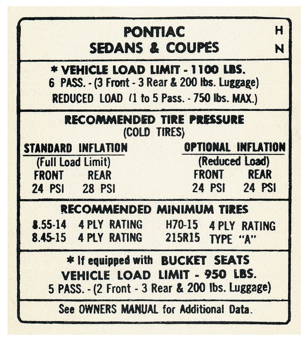 Decal, Tire Pressure, 1968 Pontiac, HN