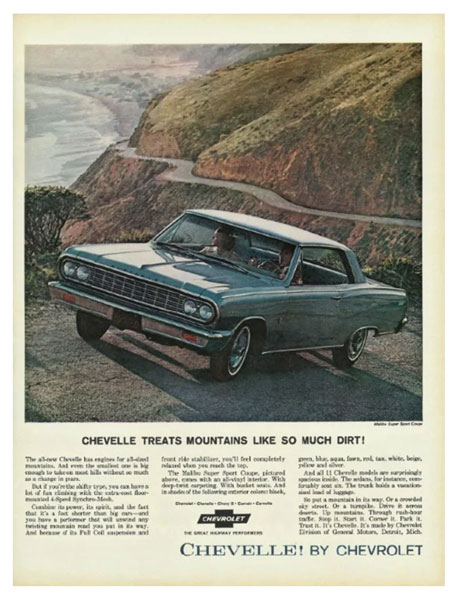 Banner, 1964 Chevrolet Malibu 1 Banner, 1964 Chevrolet Malibu